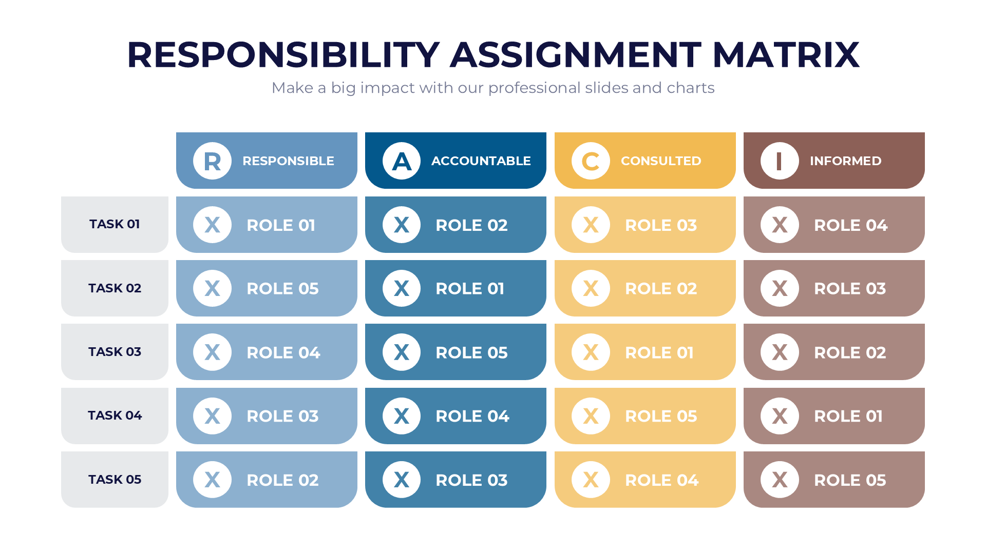 Responsibility Assignment Matrix slide 1